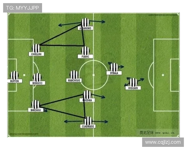 成都足球队整体压制战术分析及其对比赛结果的影响探讨